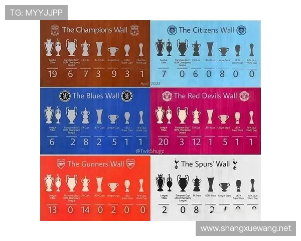 英超球队降级到英乙的历程及影响探讨