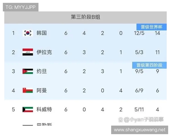 阿根廷2018世界杯表现分析:从小组赛到淘汰赛的挑战与机遇
